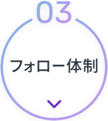 メリット③のリンク