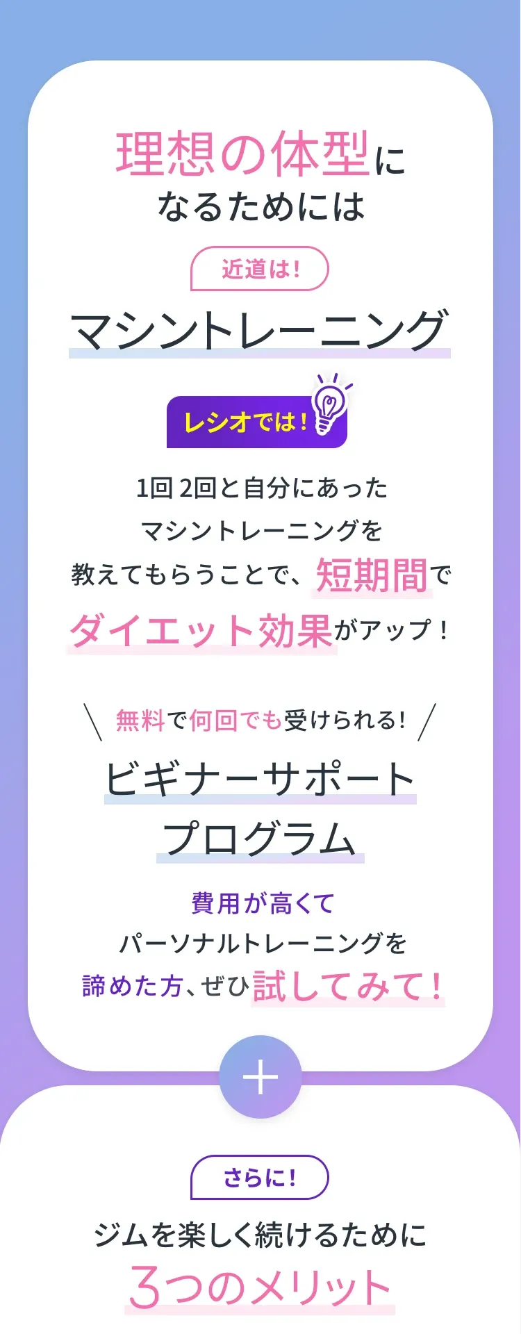 レシオ独自!習慣化メソッド