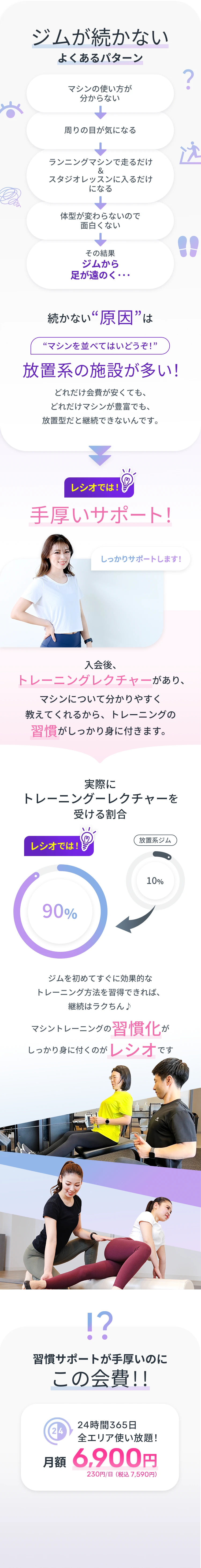 ジムが続かないよくあるパターン