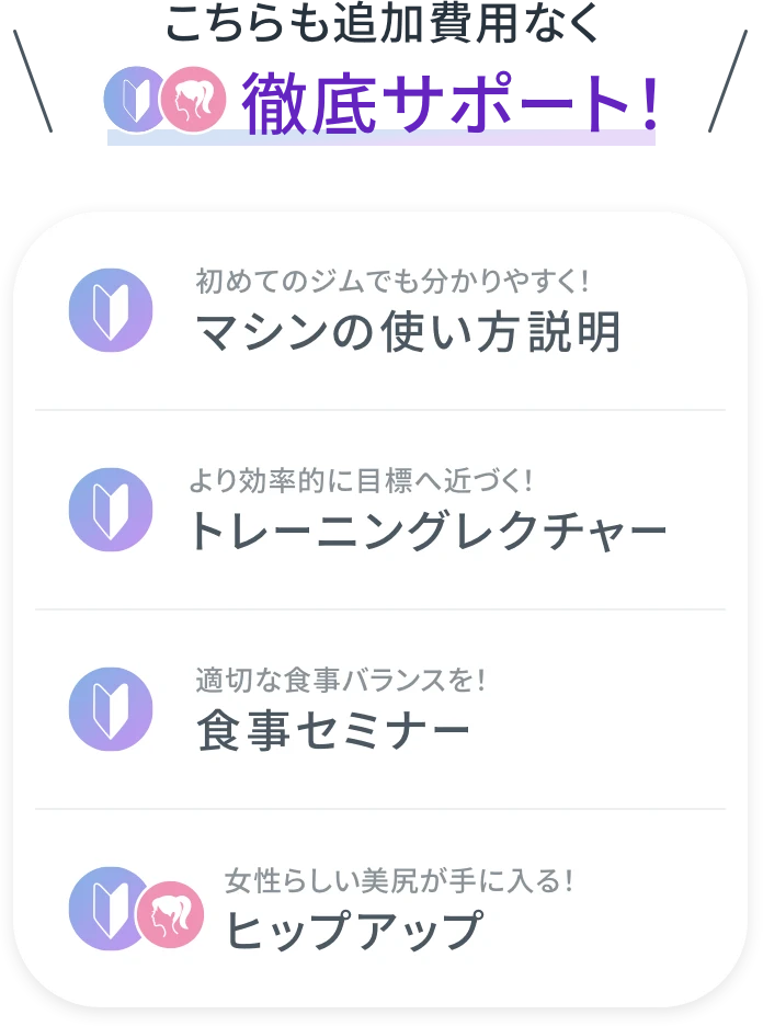 徹底サポート